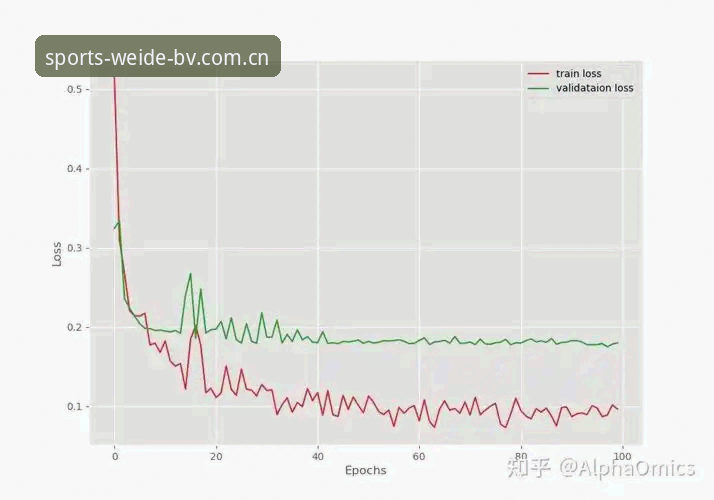 伟德体育提现流程全面评测：安全性深度分析及实操经验分享