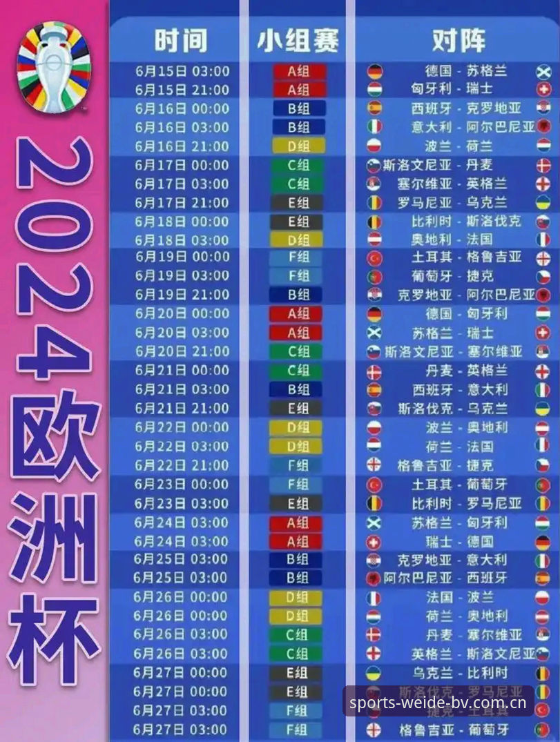 伟德体育安卓版教程 德国队世界杯大名单深度评测:诺伊尔回归与新生代崛起,伟德体育观赛体验全解析